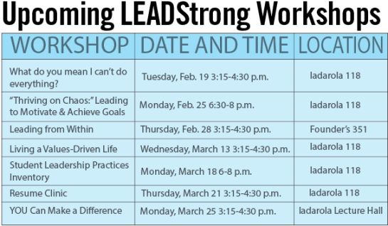 Upcoming workshops that LEADStrong has planned for the rest of the semester. (Rob Riches | News Editor)
