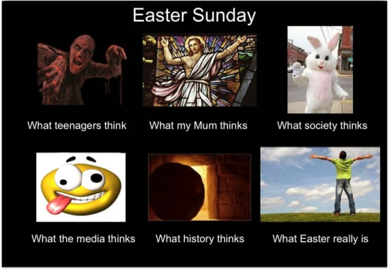 What Easter Sunday is