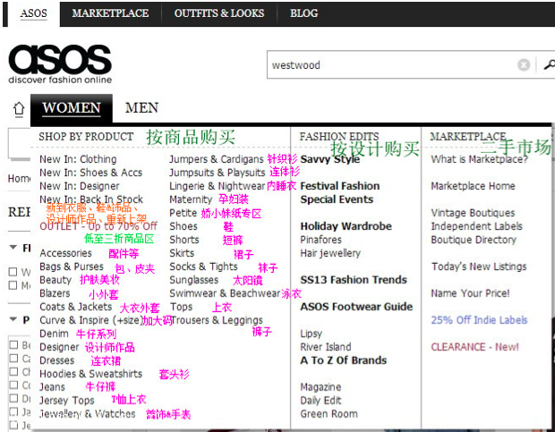 ASOS2
