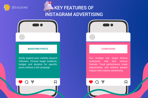 Two Key Features of Instagram Advertising | 2Stallions