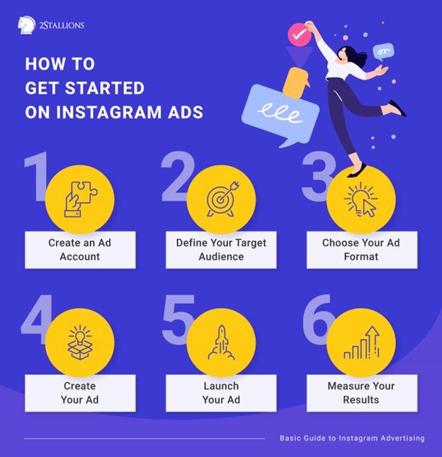 How To Get Started on Instagram Ads | 2Stallions