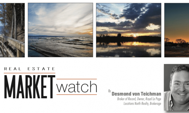 Market Watch