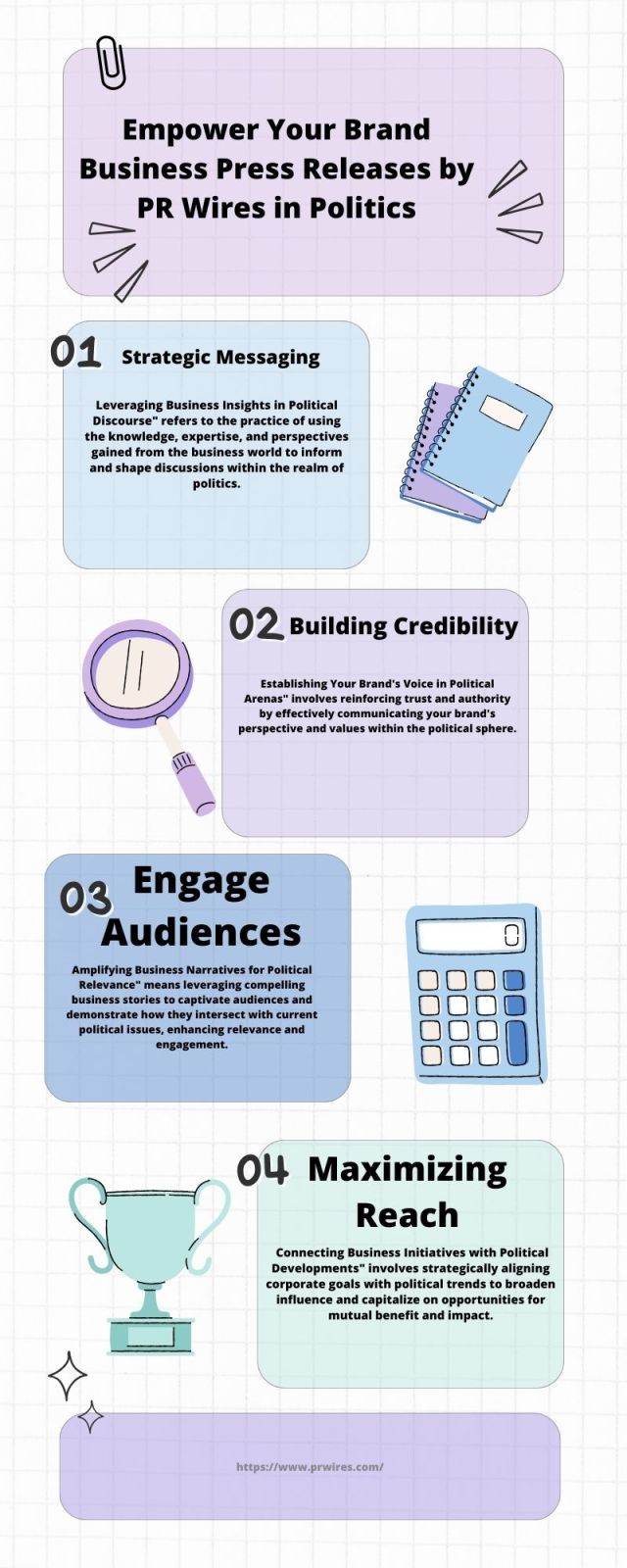 Blue Cute Creative Process Infographic