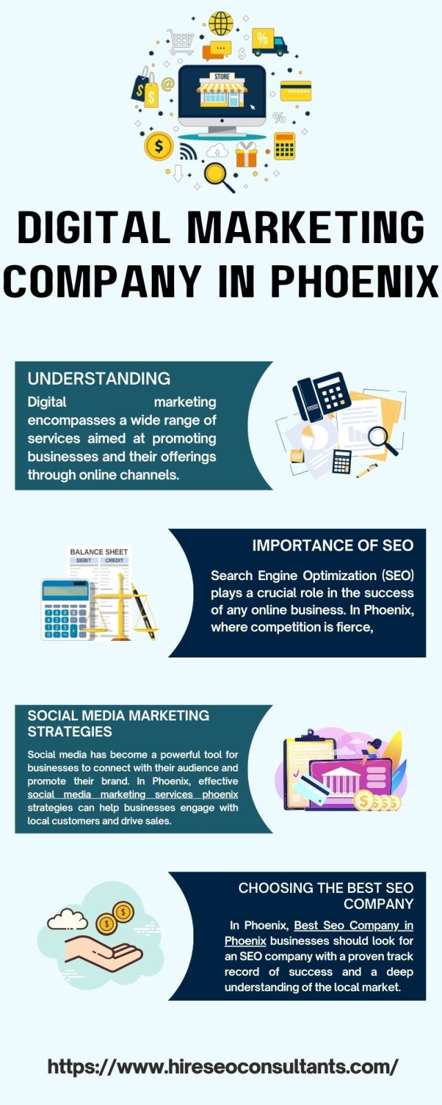 Digital Marketing Company in Phoenix
