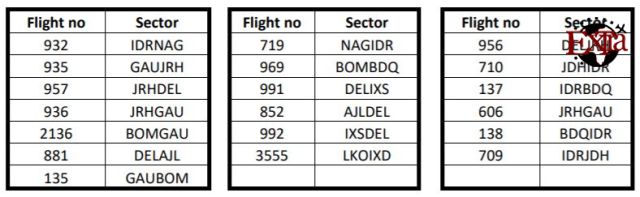 Eligible sectors and flights