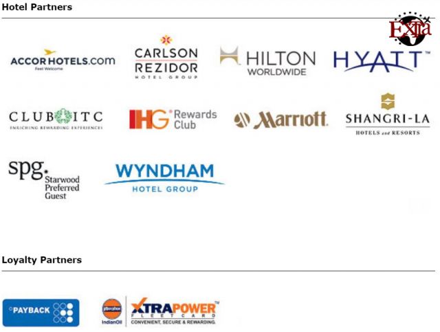 JetPrivilege Hotel Partners