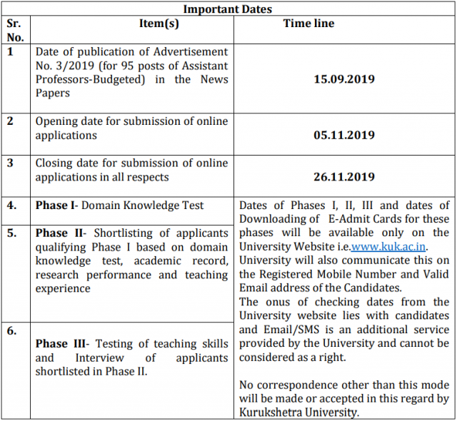 Kurukshetra University 3
