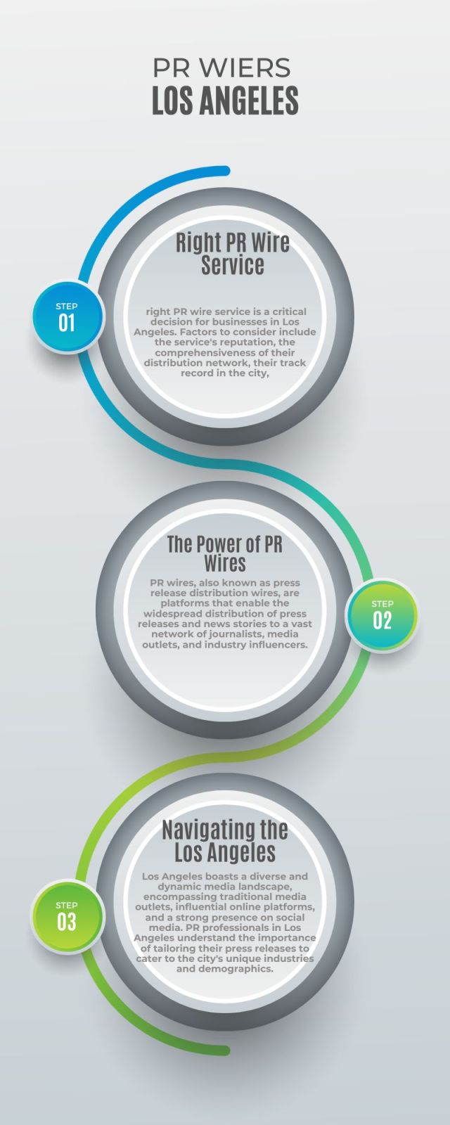 PR WIERS DISTRIBUTION LOS ANGELES