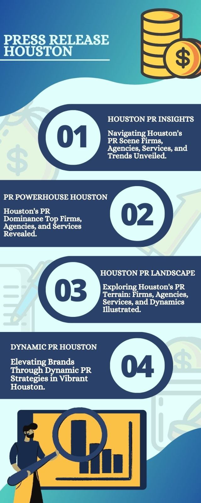 Press Release Houston