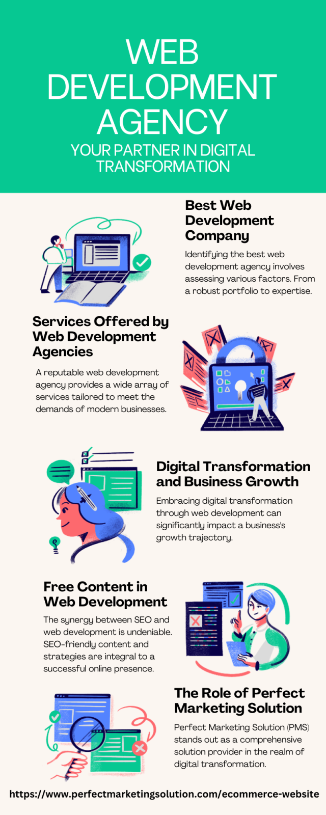 Web-Development-Agency-Your-Partner-in-Digital-Transformation