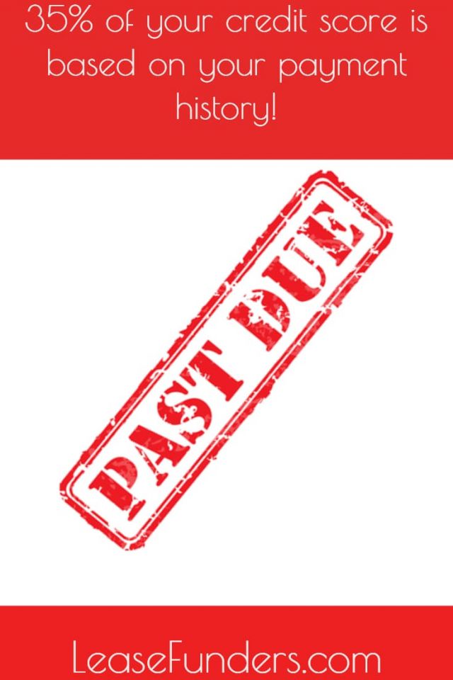 past due payment-min