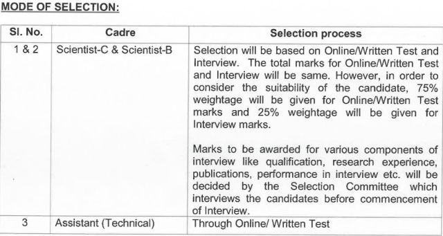 scientist jobs