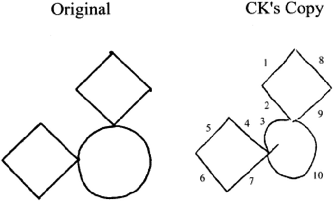 Patient CK's copy of a geometric configuration. The numbers assigned to his copy indicate the order in which the lines were drawn and show that he copies in a very literal fashion, failing to integrate lines 1, 2, 8, and 9 into a single shape.
