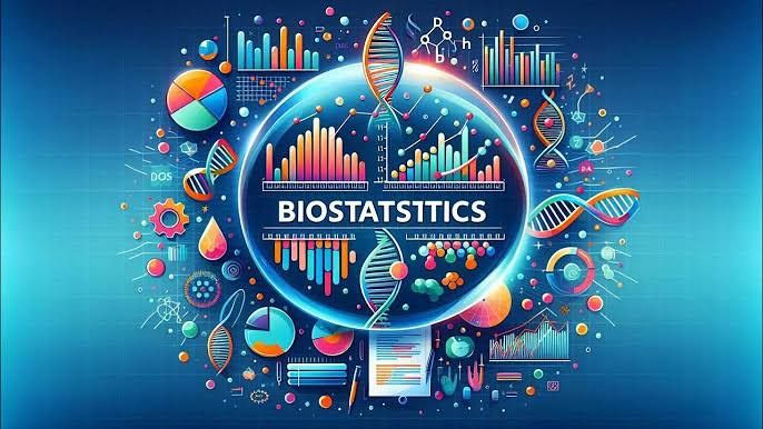 BASIC BIOSTATISTICS CONCEPTS EVERYONE SHOULD KNOW