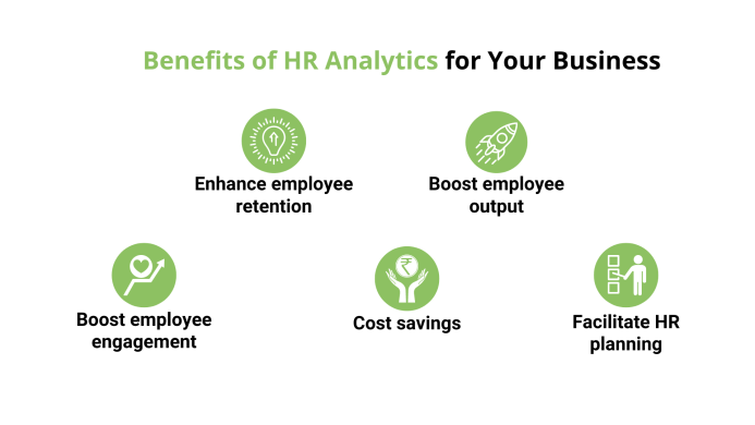 Benefits of HR Analytics for Your Business