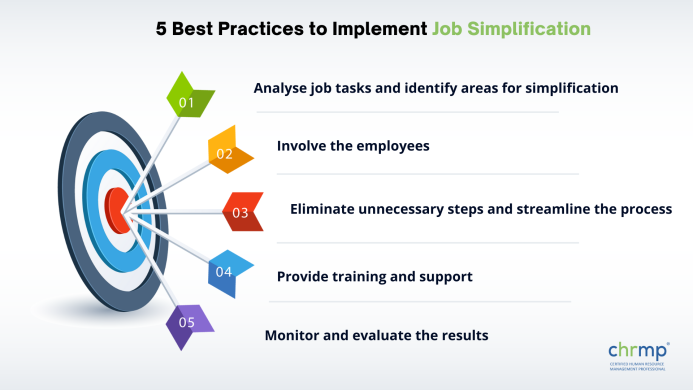5 Best Practices to Implement Job Simplification