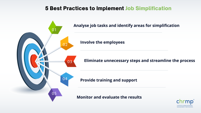 work-simplification-definition-and-examples-mayjustingati