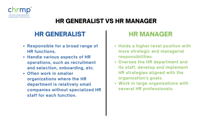 HR Generalist vs HR Manager: What's the Difference?