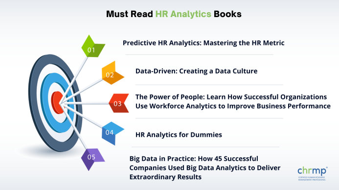 Top 5 Must Read HR Analytics Books