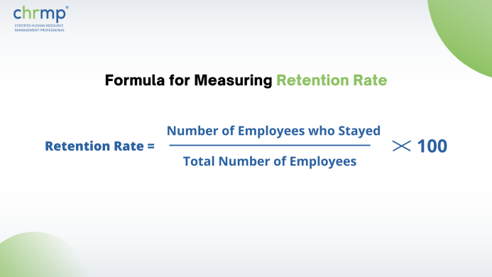 measuring retention