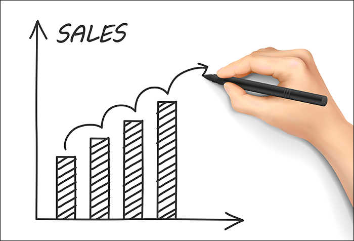 Graph showing increase in sales
