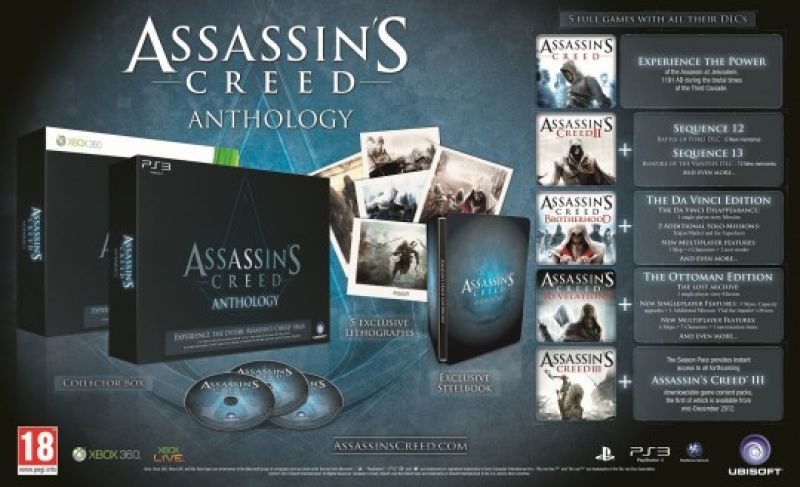 Assassin's Creed Anthology Edition