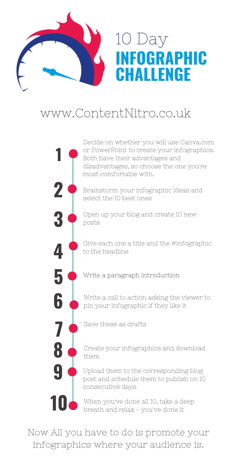 Get Seen, Get Traffic: 10 Days of Infographics via @saraharrow
