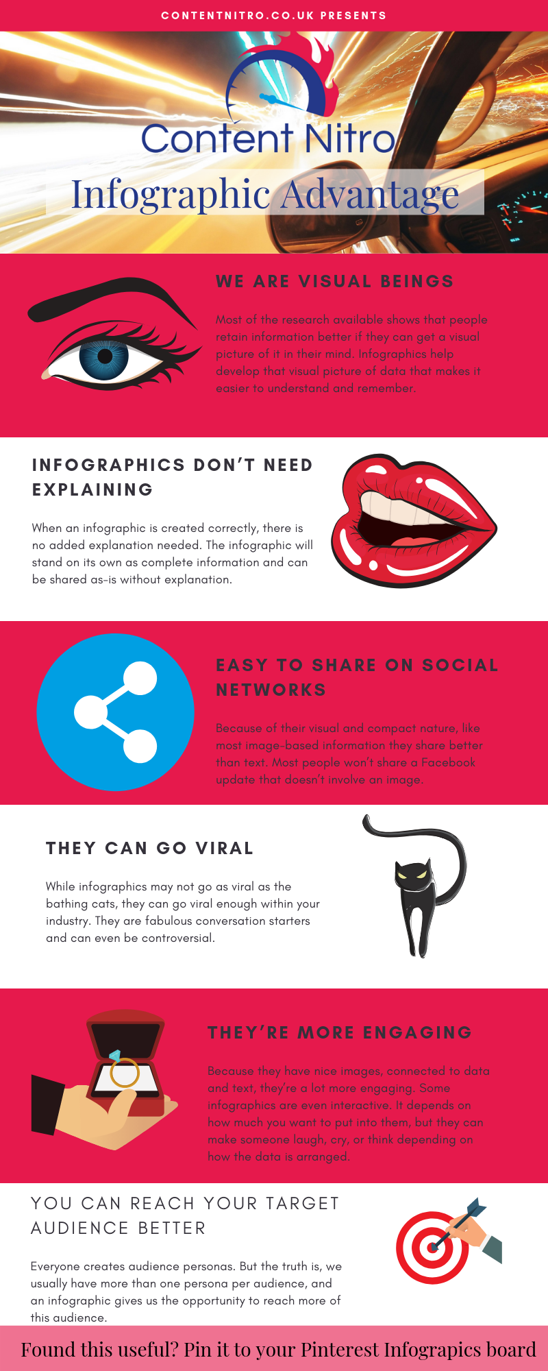 Pin on People Infographics