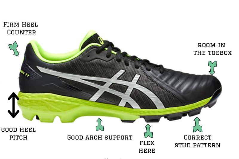 Football boot with all the correct features