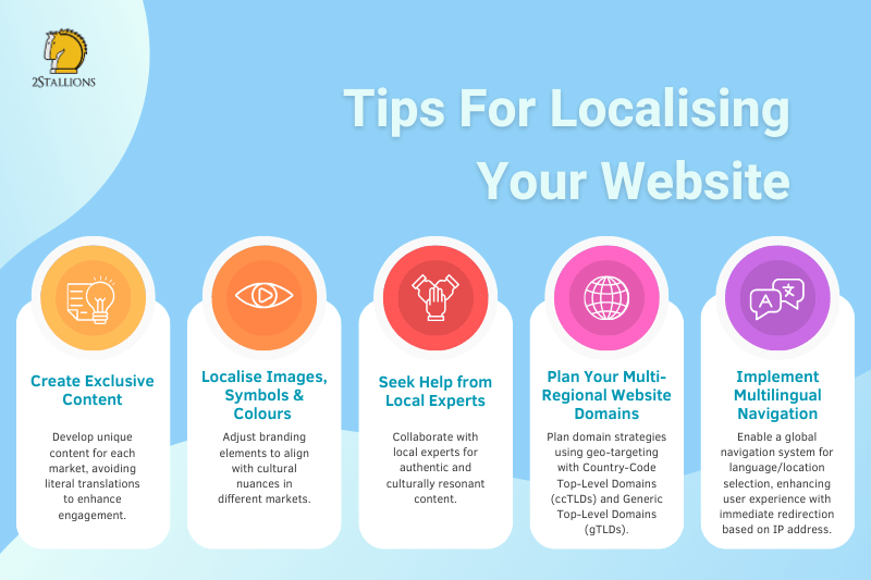 Tips For Localising Your Website