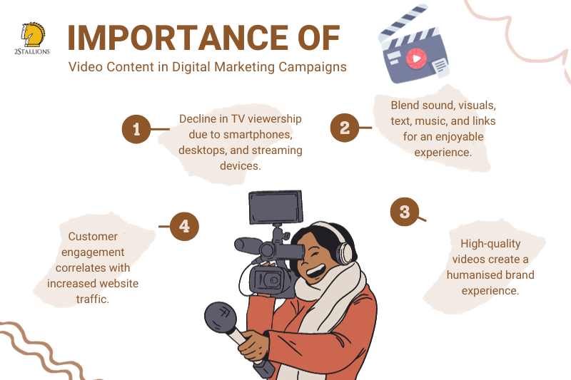 4 Reasons Why Video Content Marketing is So Important | 2Stallions