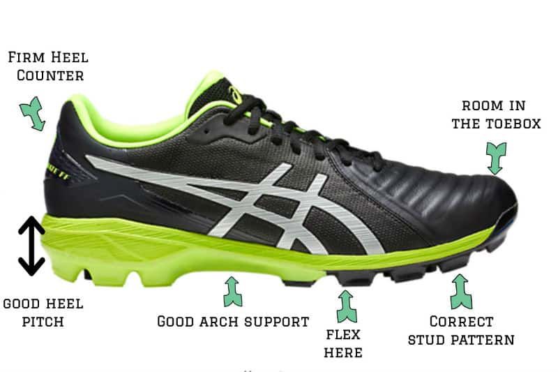 Football boot with all the correct features