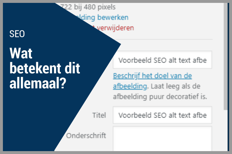 Uitgelichte afbeelding: Wat betekent het allemaal?