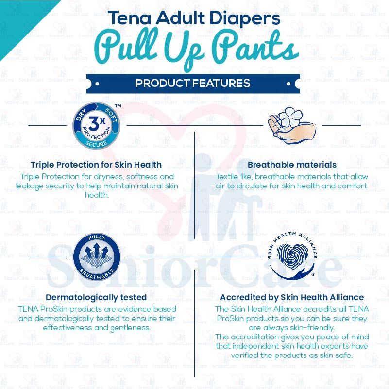 Tena Normal Product Features