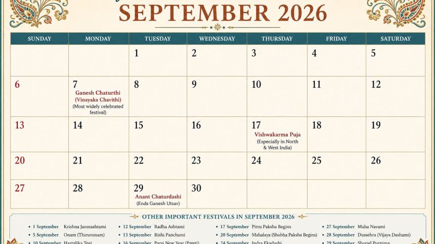 Major festivals in September 2026 in India cover