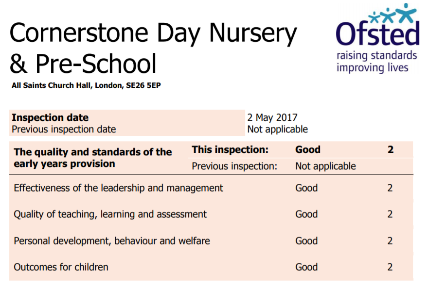 ofsted verdict