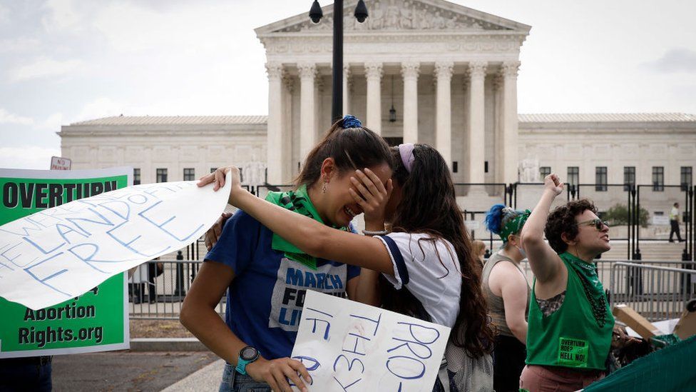 Protesters outside the U.S. Supreme Court. Photo taken from BBC News