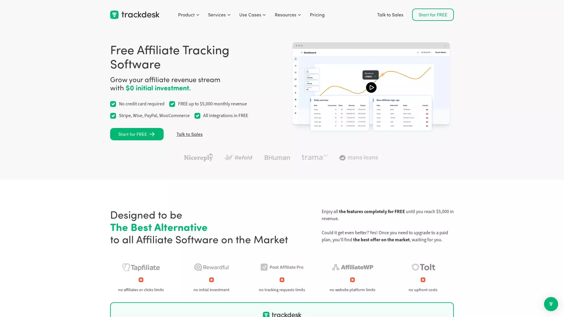 Trackdesk