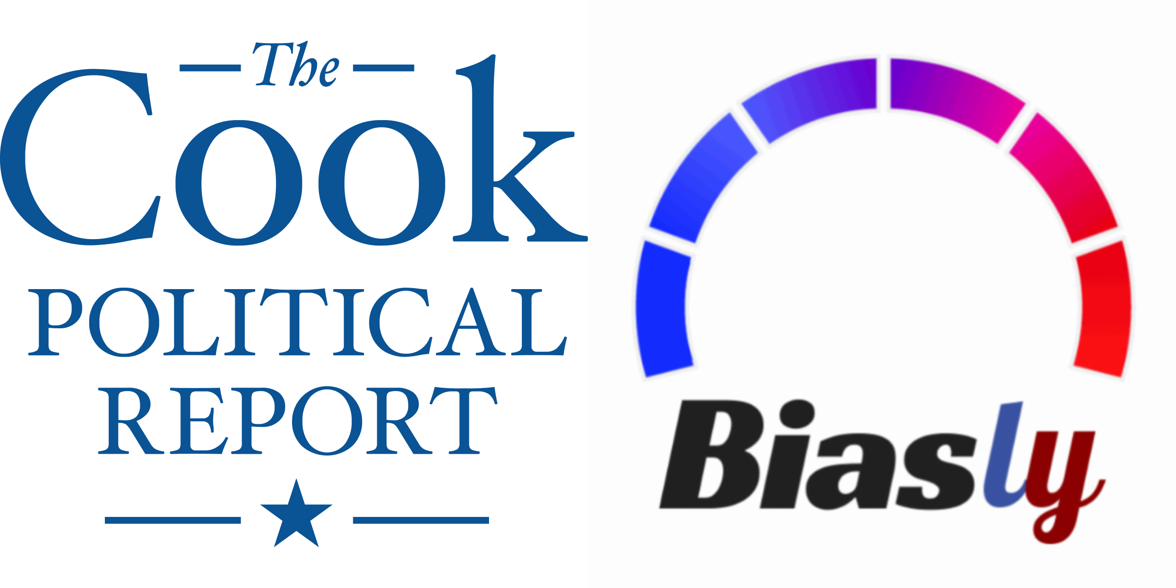 The Cook Political Report - Bias And Reliability